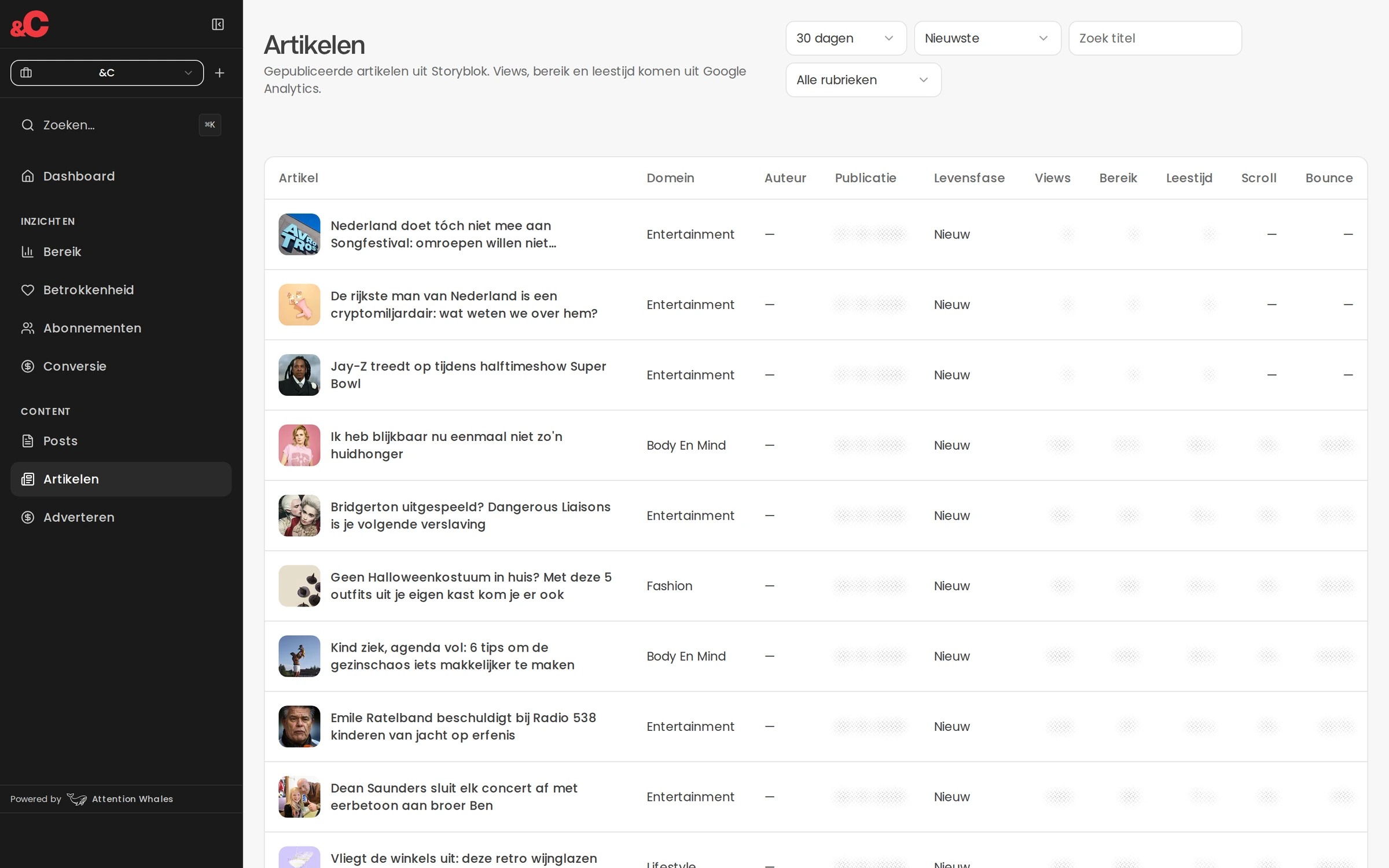 Storyblok articles in Attention Whales, with views and reach from Google Analytics
