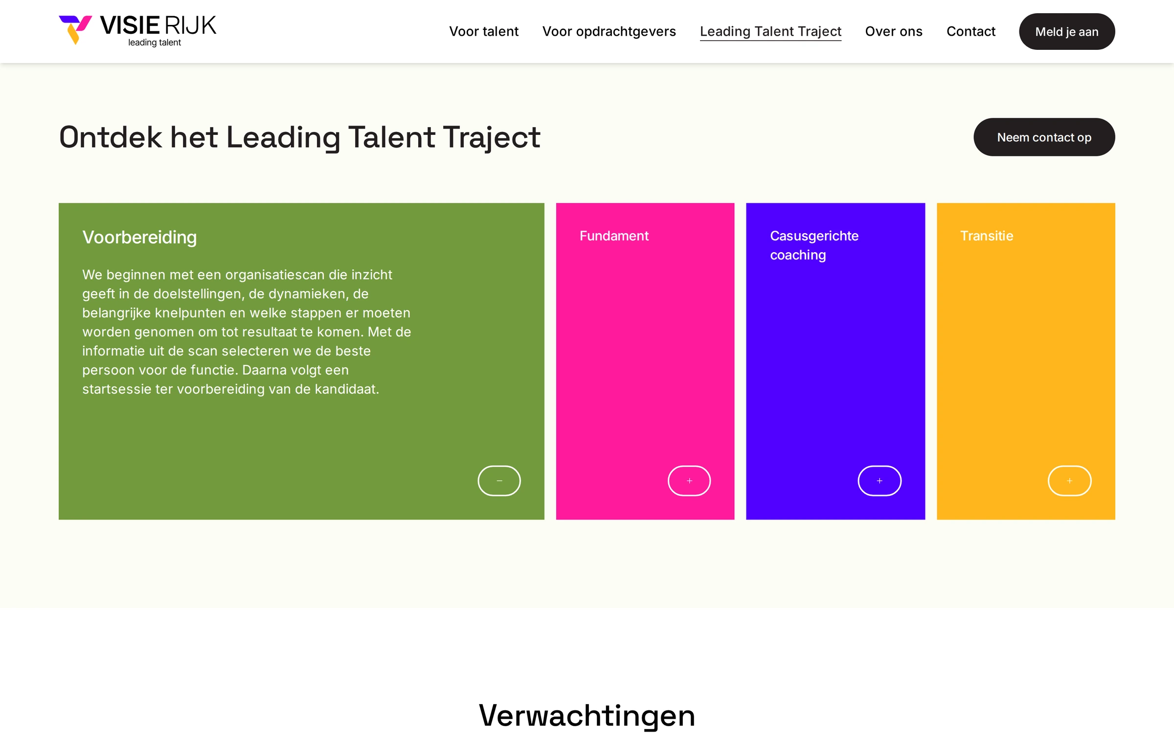 De vier fasen van het Leading Talent Traject, beheerd in Strapi
